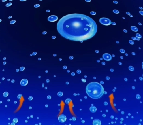 Kupola zážitkov foto 5